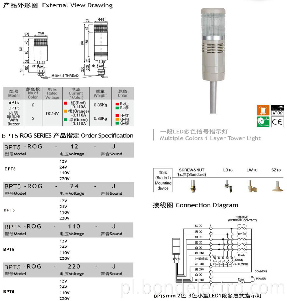 The parameter of BPT5-ROG Tower Light-one tier for muti colors